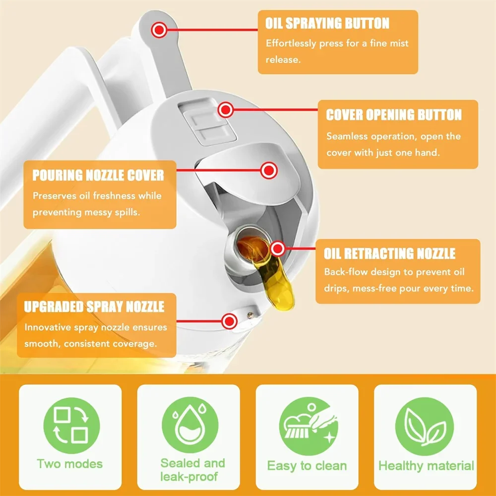 2-in-1 Olive Oil Sprayer & Pourer - 2-in-1 olive oil sprayer and pourer bottle